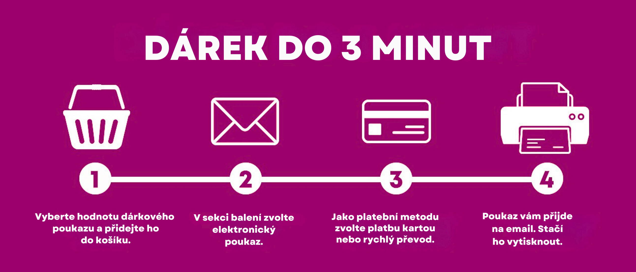 Vyberte hodnotu dárkového poukazu a přidejte ho do košíku